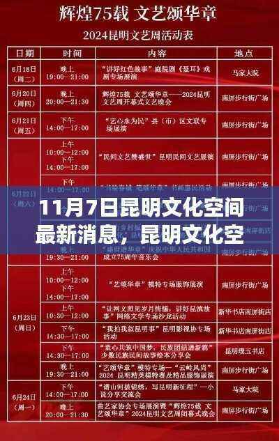 昆明文化空间新动态揭秘,11月7日活动全攻略及文化探索之旅
