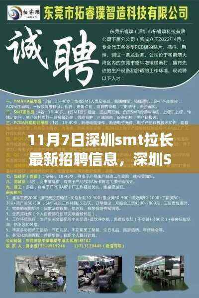 深圳SMT拉长最新招聘信息与求职指南,把握求职机遇,深入了解SMT拉长岗位