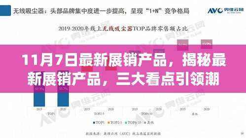 最新展销产品揭秘,三大看点引领潮流风向(11月7日更新)