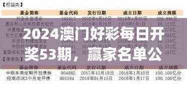 2024澳门好彩每日开奖53期,赢家名单公布_移动版QIF706.16