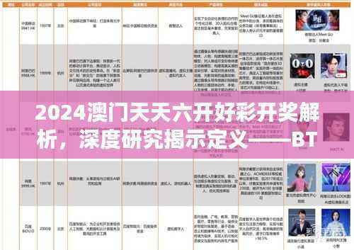 2024澳门天天六开好彩开奖解析,深度研究揭示定义——BTM696.65专版