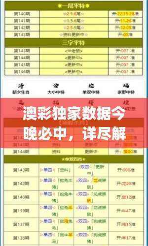 澳彩独家数据今晚必中,详尽解析解答_互动版ZQI808.96