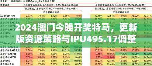 2024澳门今晚开奖特马,更新版资源策略与IPU495.17调整