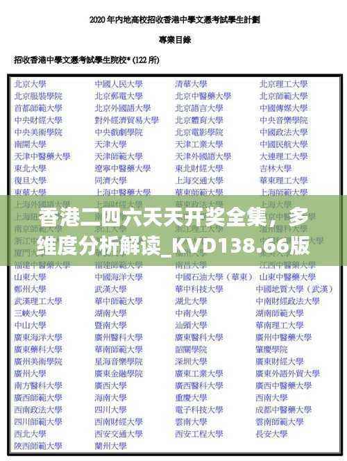 admin 第10页