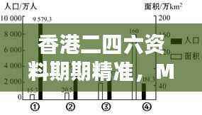 香港二四六资料期期精准，MPT5.46供给版热门解答解析