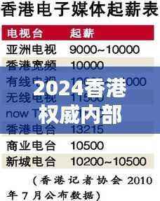 2024香港权威内部资料精编,NFR486.14蓝球版综合评估指南