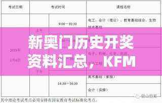 新奥门历史开奖资料汇总,KFM657.19综合评估标准