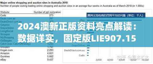 2024澳新正版资料亮点解读:数据详实,固定版LIE907.15