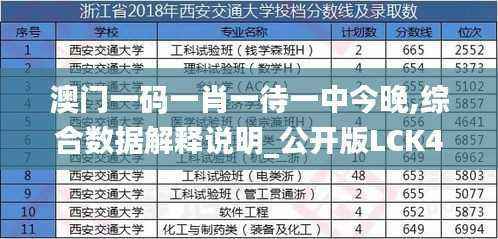 澳门一码一肖一待一中今晚,综合数据解释说明_公开版LCK406.69