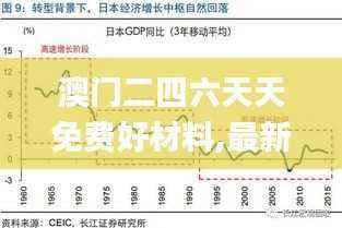澳门二四六天天免费好材料,最新热门解答定义_个性版XCD19.6