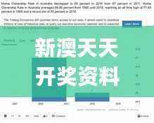 新澳天天开奖资料大全下载安装,综合数据解释说明_最佳版39.61