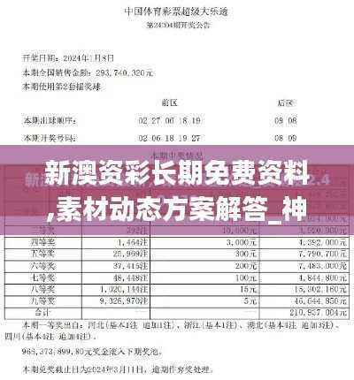 新澳资彩长期免费资料,素材动态方案解答_神话版NLE739.95