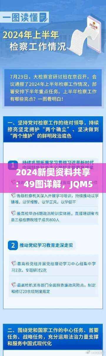 2024新奥资料共享:49图详解,JQM54.93同步版方案剖析