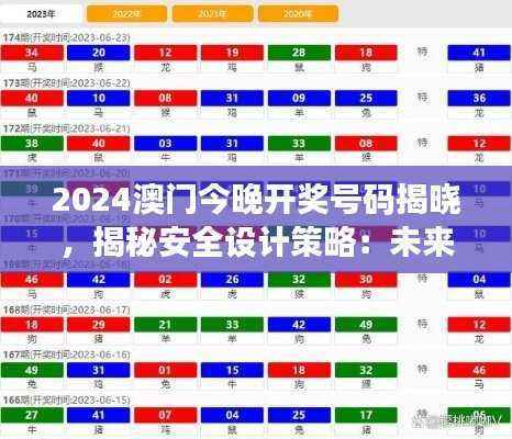 2024澳门今晚开奖号码揭晓,揭秘安全设计策略:未来版OUT465.26新视角