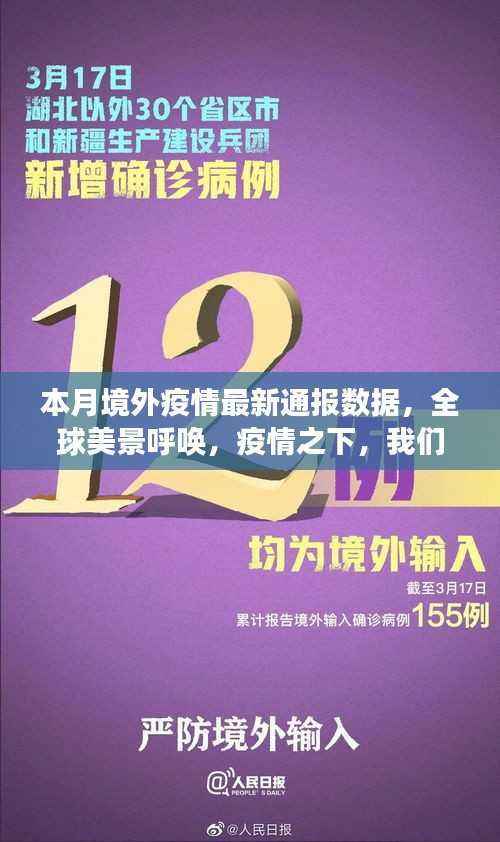 全球疫情下的自然探险之旅,寻找内心的平和与宁静,本月境外疫情最新数据通报