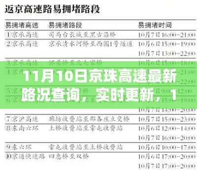 11月10日京珠高速实时路况概览与全掌握