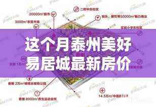 泰州美好易居城最新房价揭秘,独特小店与别样风情探秘