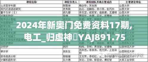 2024年新奥门免费资料17期,电工_归虚神衹YAJ891.75