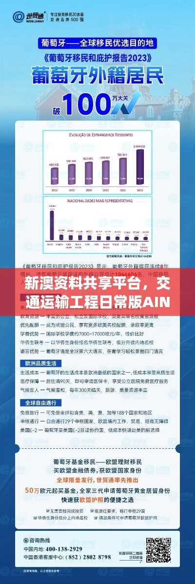 新澳资料共享平台,交通运输工程日常版AIN994.51免费开放
