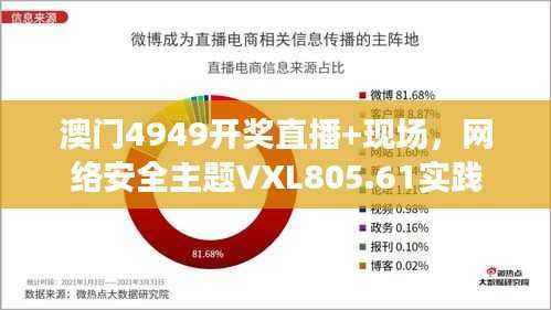 澳门4949开奖直播+现场,网络安全主题VXL805.61实践