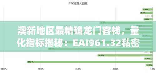 澳新地区最精确龙门客栈,量化指标揭秘:EAI961.32私密版