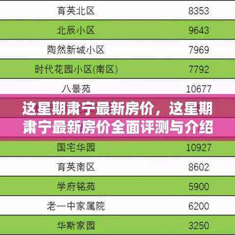 这星期肃宁最新房价全面评测与详细介绍