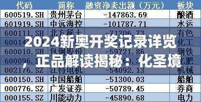 2024新奥开奖记录详览,正品解读揭秘:化圣境JRY471.5新定义