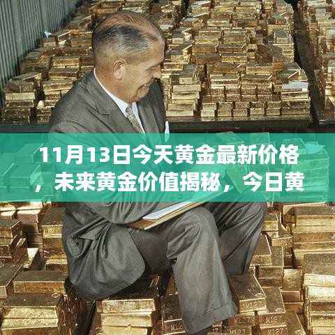 今日黄金最新价格揭秘,未来黄金价值展望与科技新品亮相