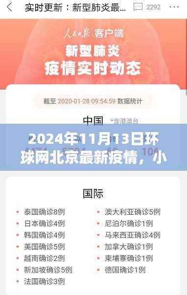 环球网北京疫情动态分享,聚焦小红书上的最新疫情消息