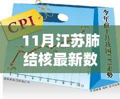 江苏地区肺结核最新数据解析与应对策略指南(初学者到进阶用户适用)