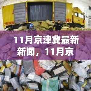 11月京津冀发展动态,最新新闻与观点热议聚焦