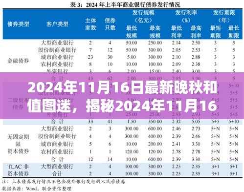 揭秘最新晚秋和值图迷,深度解析三大要点(附日期)