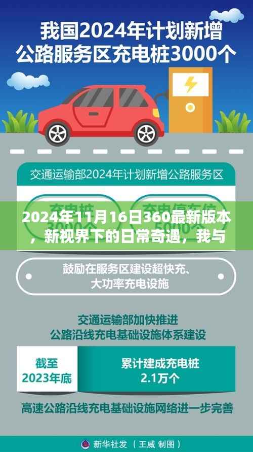 我与新视界下的日常奇遇,探索2024年11月16日360最新版本之旅