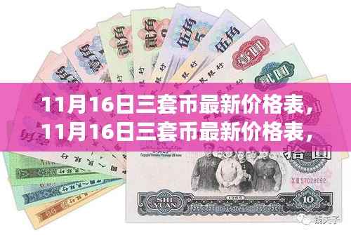 11月16日三套币最新价格表,自然美景下的心灵觉醒与探索之旅