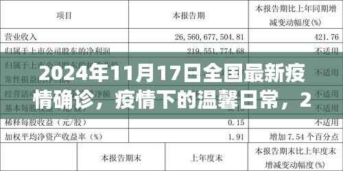 疫情下的温馨日常,全国最新疫情确诊与特殊记忆