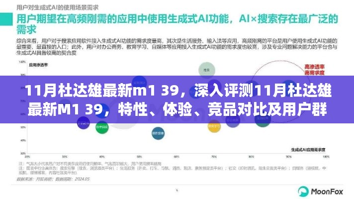深入评测杜达雄最新M1 39,特性、体验、竞品对比及用户群体分析报告