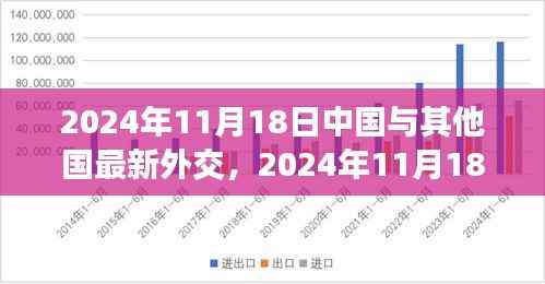 见证中外友谊的心灵之旅,中国最新外交动态与宁静之海的自然之旅