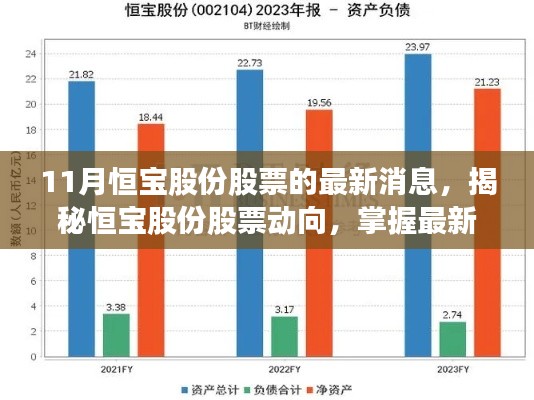 揭秘恒宝股份股票动向,最新消息与投资机遇解析