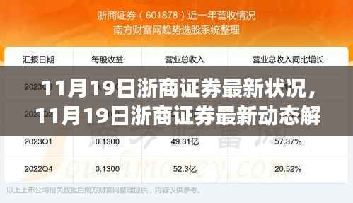 浙商证券最新动态解析,11月19日最新状况报告