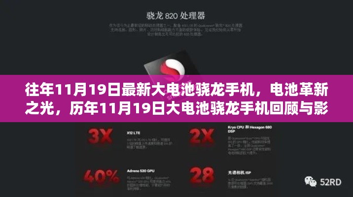 历年11月19日大电池骁龙手机回顾,电池革新之光的影响与进展