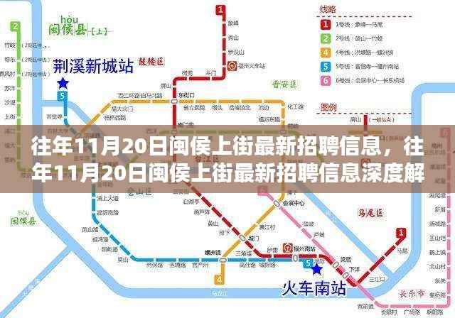 闽侯上街最新招聘信息深度解析,历年11月20日岗位概览