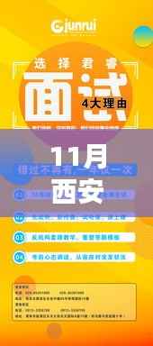 探寻专业按摩师团队,共筑健康之路——西安按摩师最新招聘