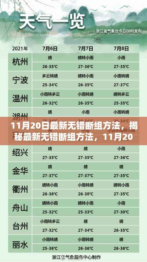 揭秘最新无错断组方法,科技革新引领未来新篇章(11月20日更新)