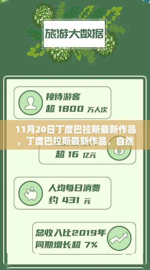 丁度巴拉斯最新作品自然之旅,心灵觉醒与笑声交织的旅程