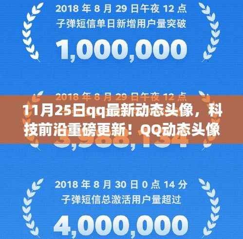 QQ新功能重磅更新,引领潮流生活的动态头像革新亮相,引领潮流生活新纪元!