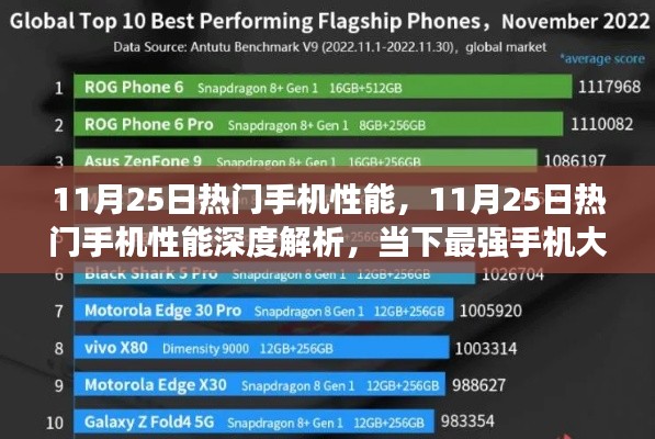 11月25日热门手机性能大盘点,深度解析当下最强手机性能