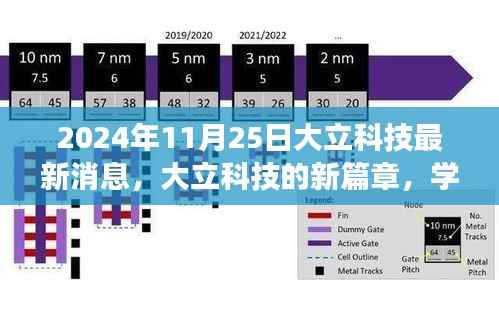 大立科技新篇章,学习变革火花,自信成就未来(2024年11月25日最新消息)