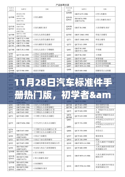 汽车标准件手册热门版使用指南,初学者与进阶用户必备
