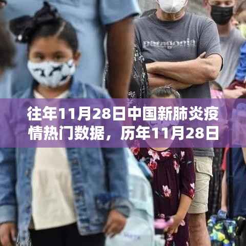 历年11月28日中国新冠疫情回顾与数据解析,热门数据深度剖析