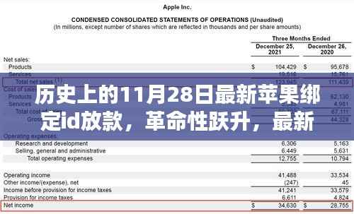 革命性跃升,最新苹果绑定ID放款技术重塑智能生活新纪元,11月28日历史里程碑事件回顾